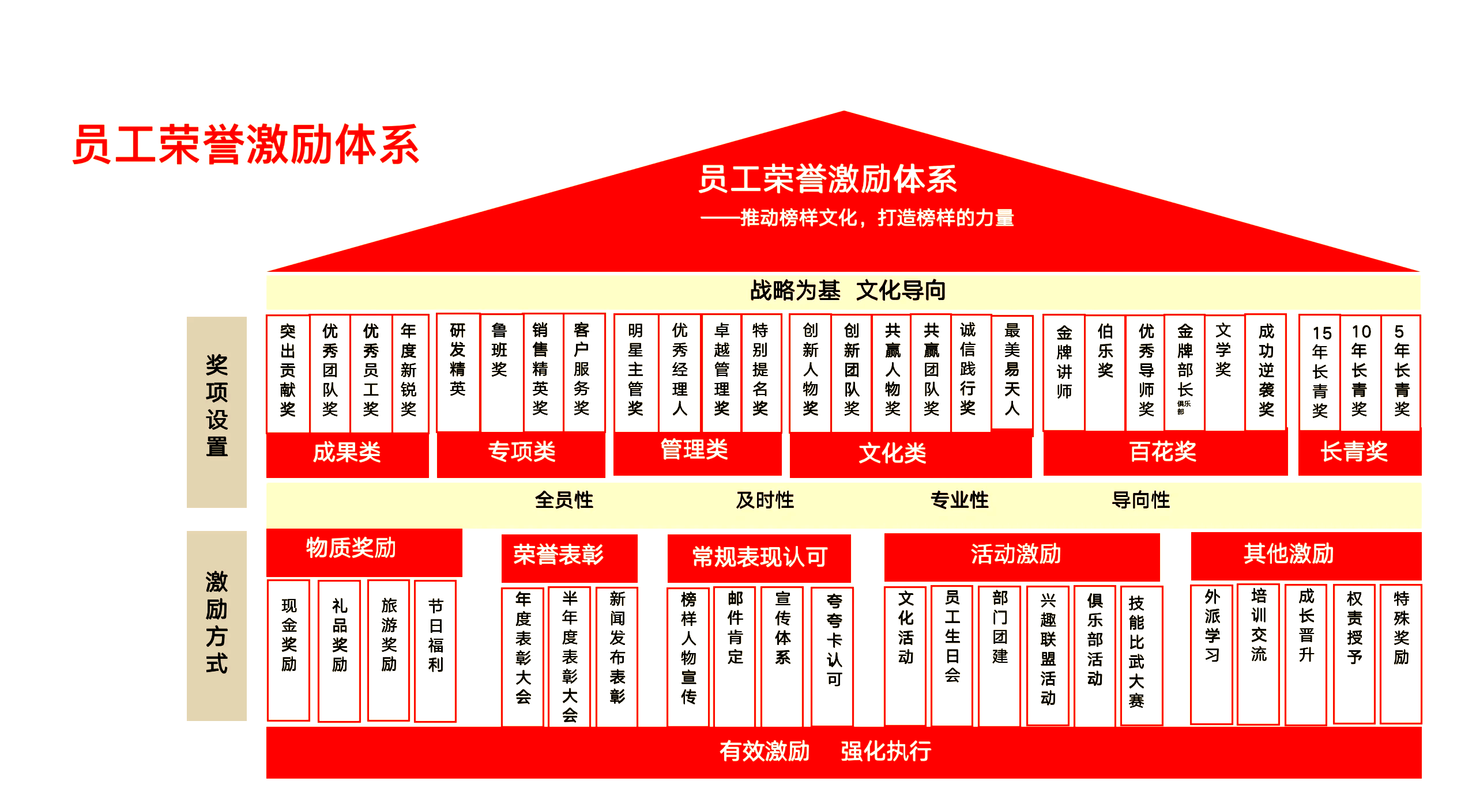 金光集团app的四个核心价值观(金光集团为什么叫app)
