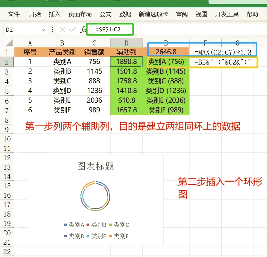 excel怎样制作圆形图