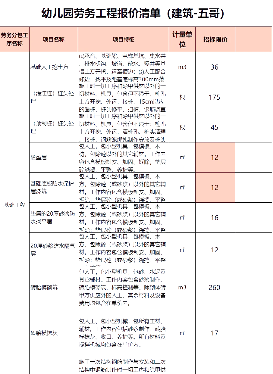100万的工程设计费多少