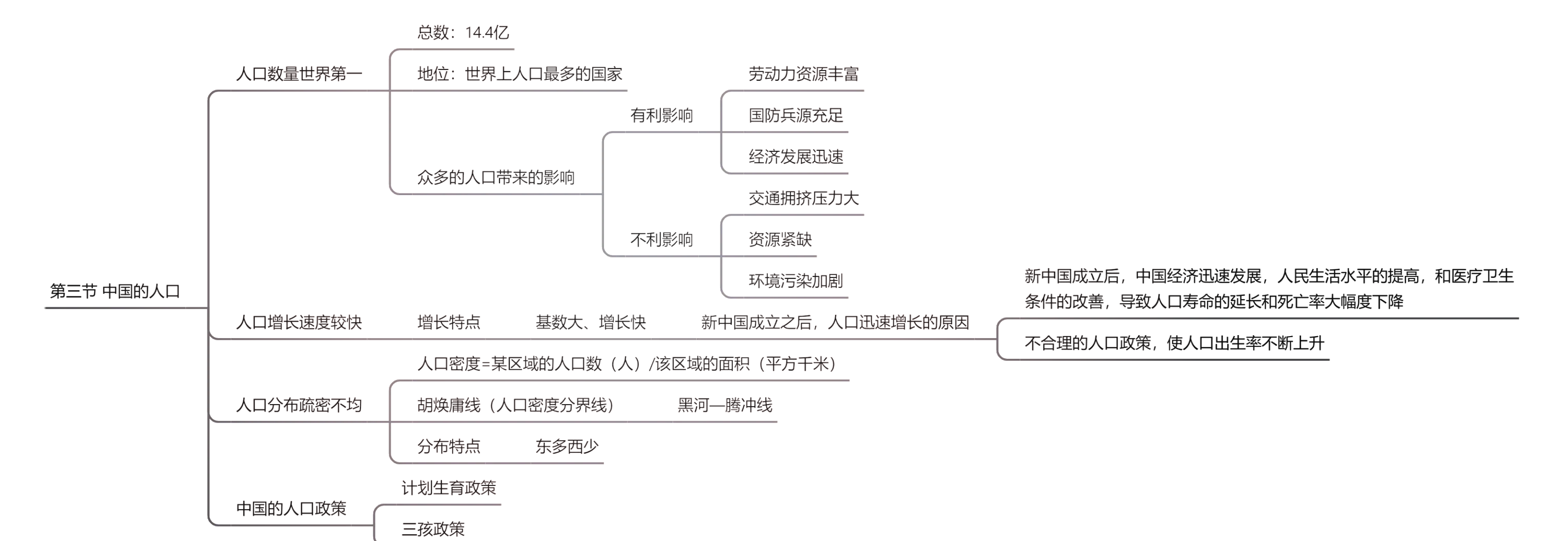 25年新八年级上册地理第一单元知识点(2021八年级上册地理第一章知识点总结)