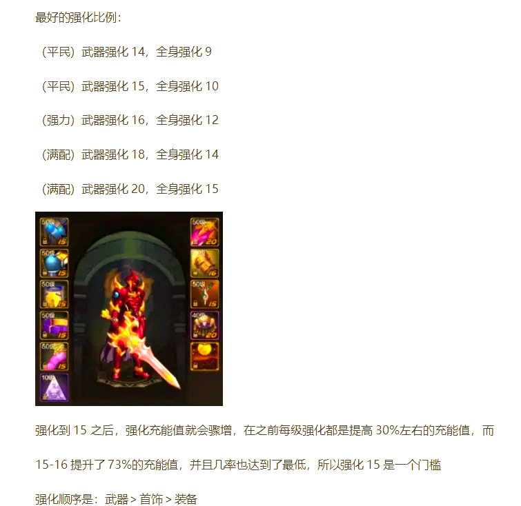 强化石的获取和利用