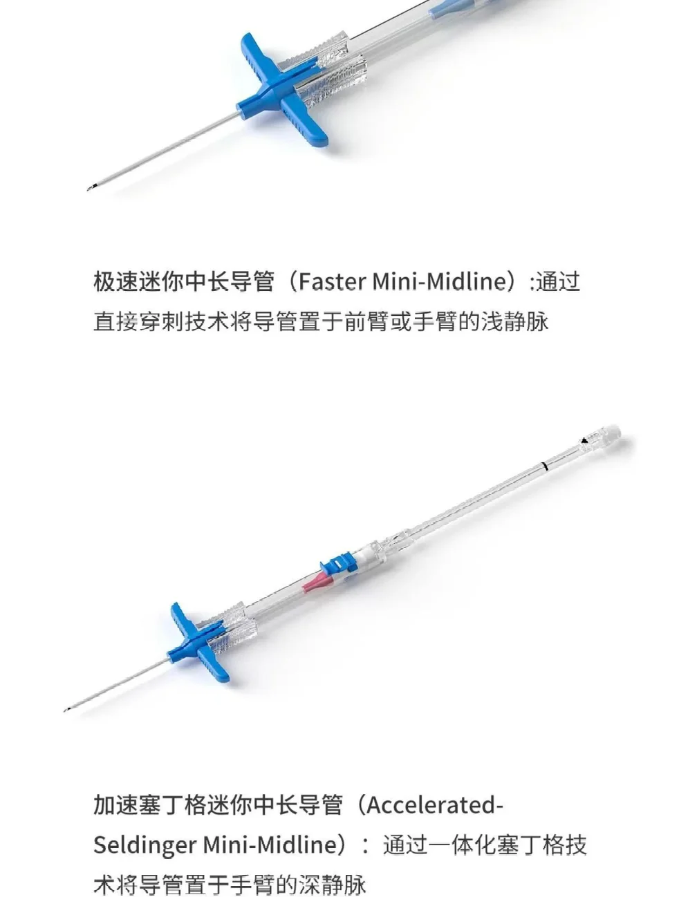 迷你导管