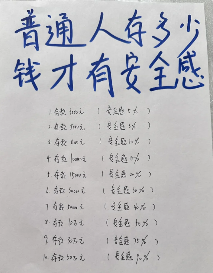 一块钱10000赞(一块钱100个赞平台)