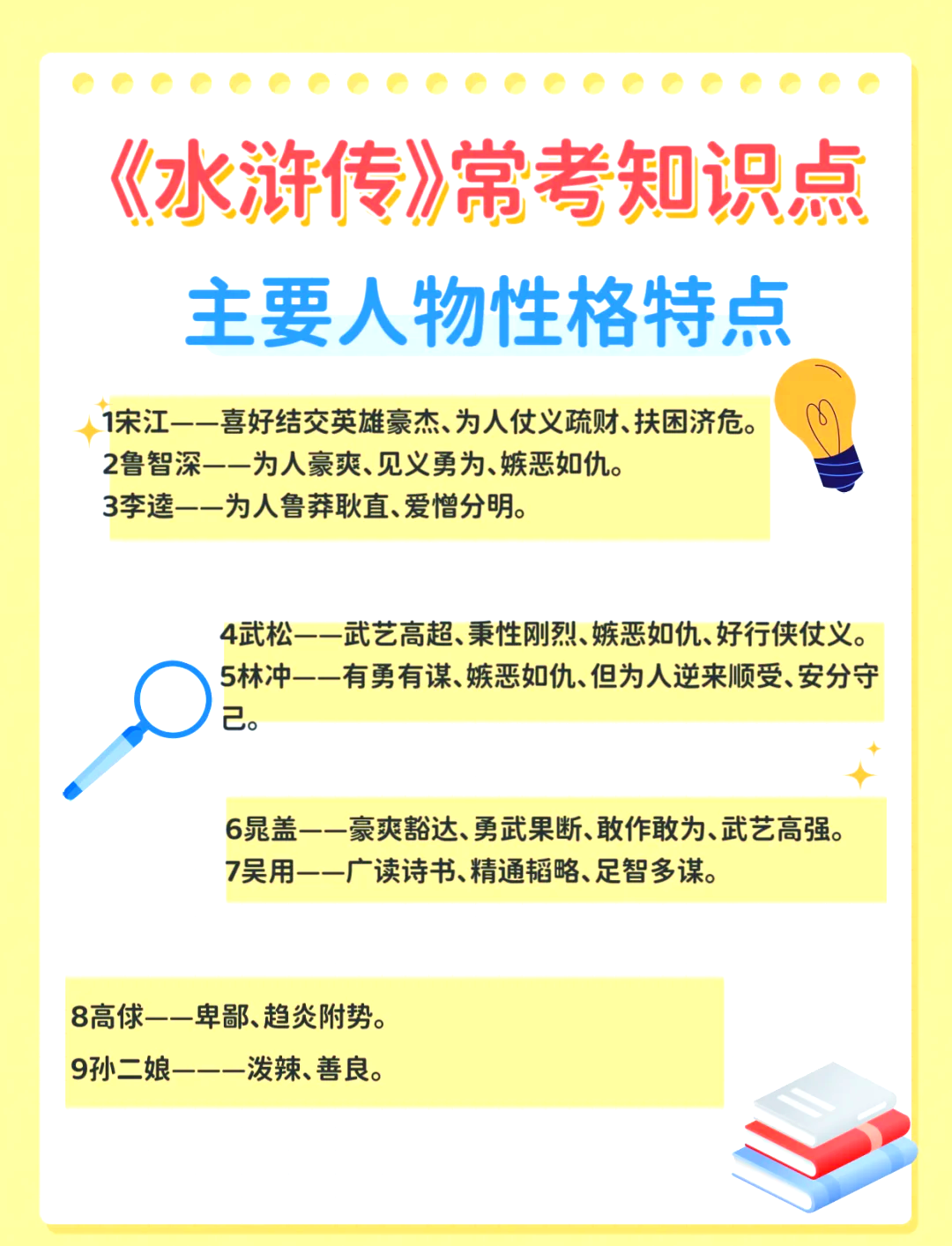 水浒孙二娘简介