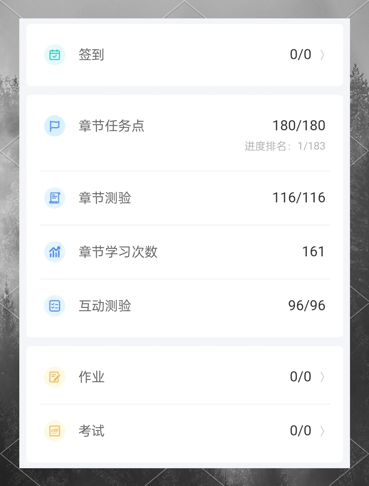 关于学习通拉完的信息