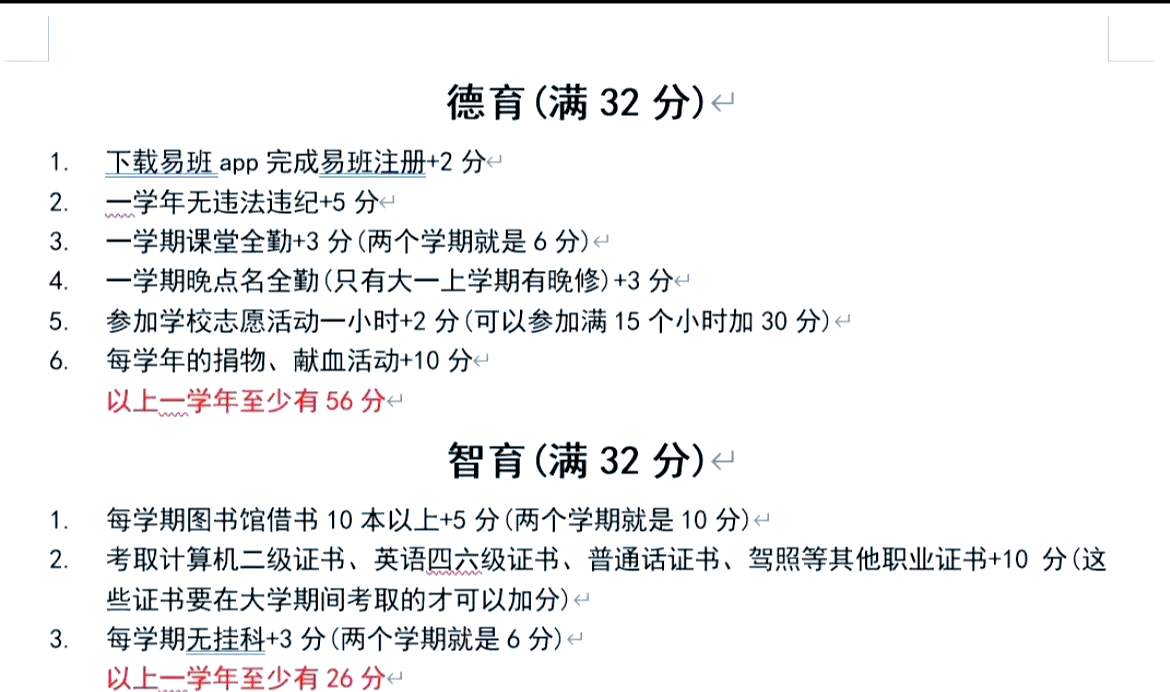 网课学分够了剩下的可以不刷吗(网课修够学分以后可以不用选了吗?)