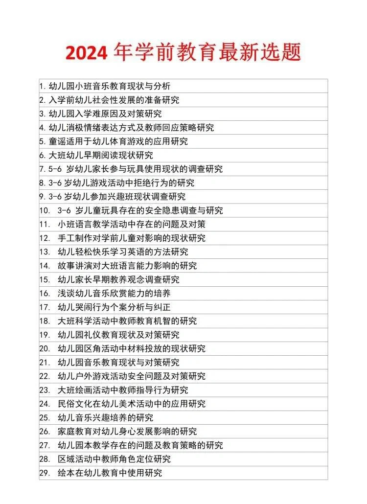 学前教育专业能力分析(学前教育专业能力分析报告)
