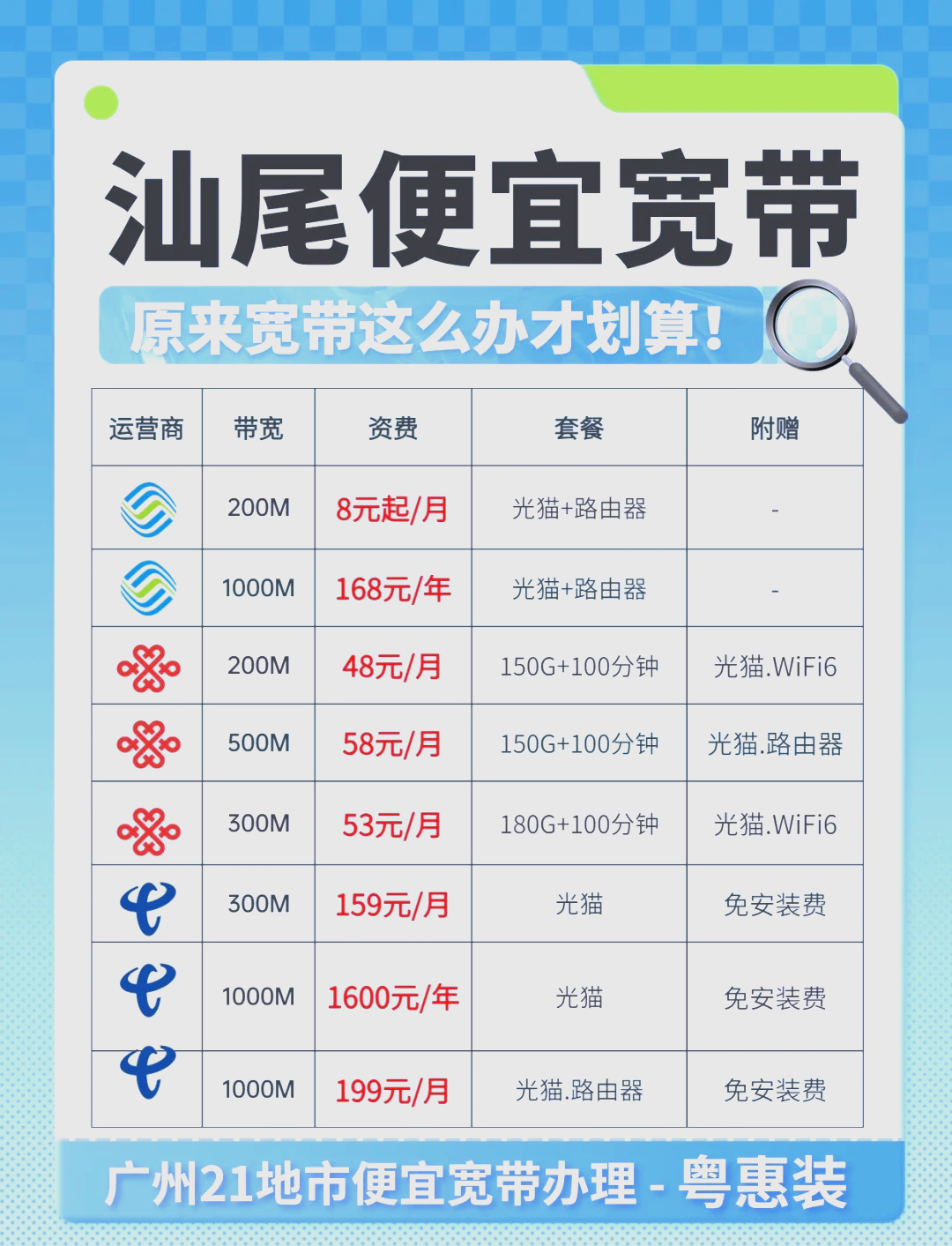 热点网络频带2.4和5.0的区别(热点50ghz频段和24ghz频段哪个好)