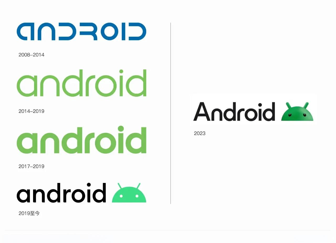 androidapi，androidAPI 在线