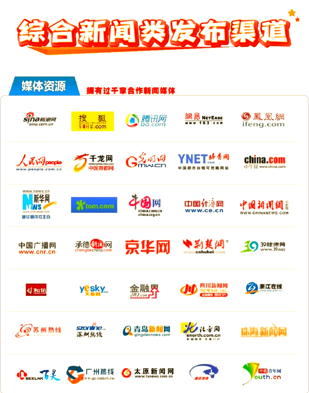 媒体指数，媒体指数什么意思