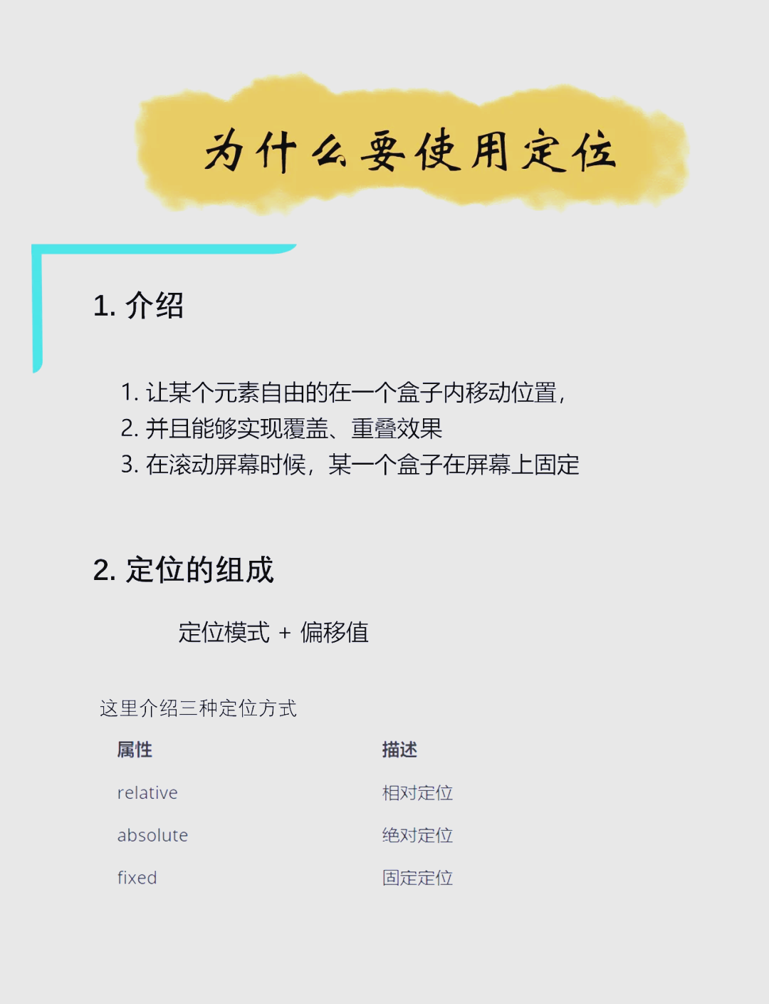 CSS定位之position详解，css定位属性position的取值包括