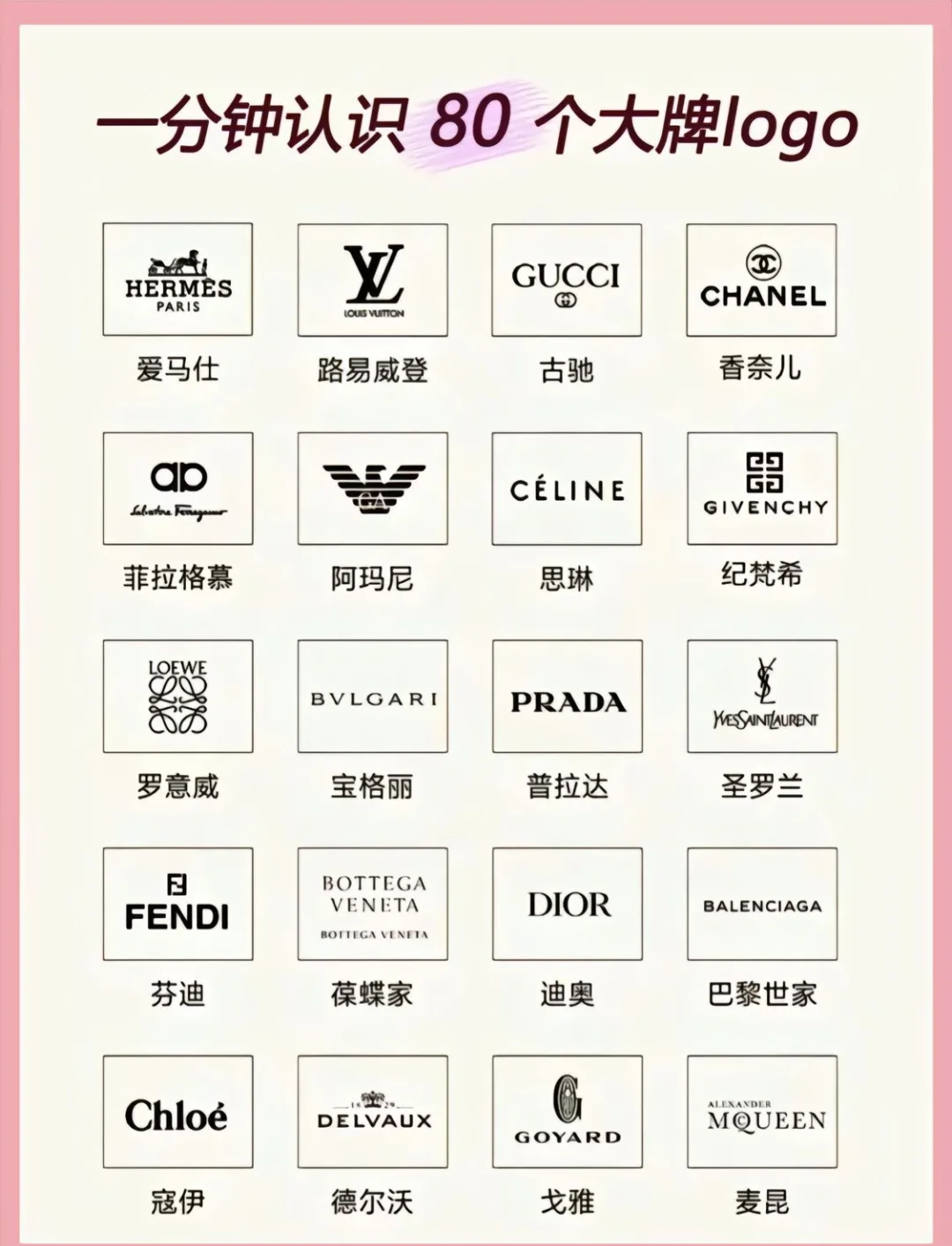 包含AI鉴定奢侈品74%的词条 包罗
AI判定


奢侈品74%的词条（包罗是什么意思?） 奢侈品
