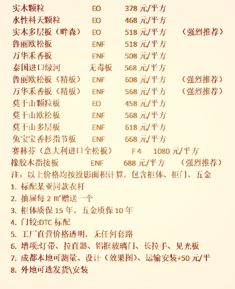 各种原木木材价格表