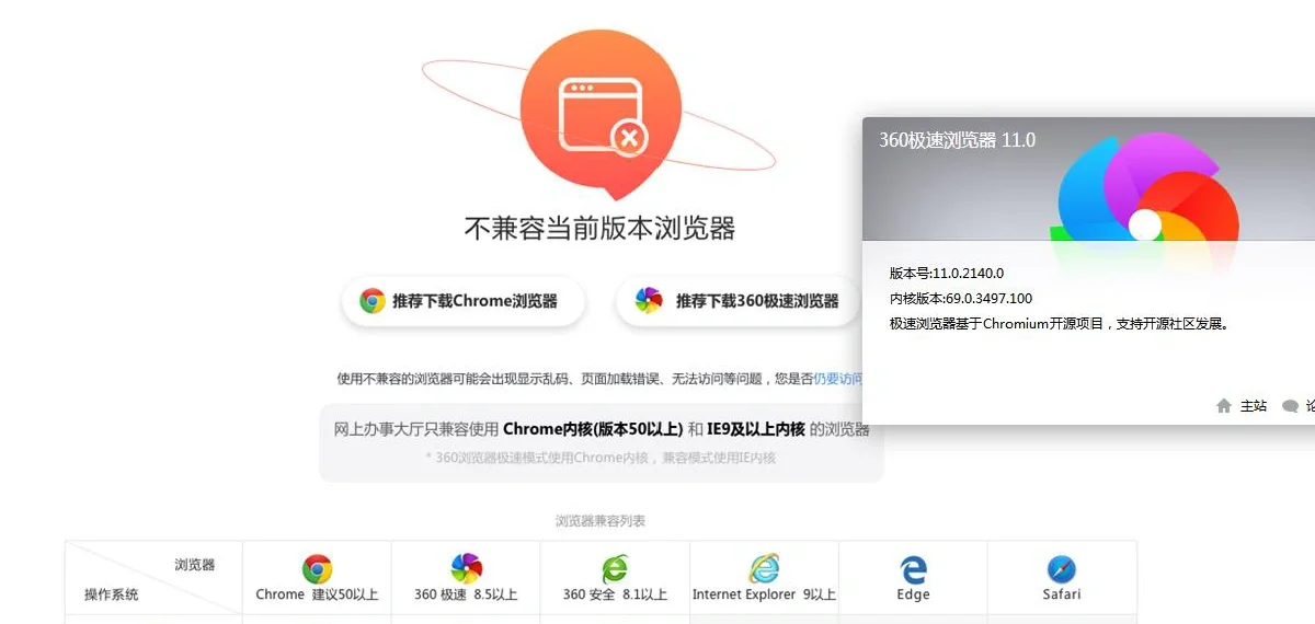 可以看违规网站的浏览器=可以进入任何网站的浏览器