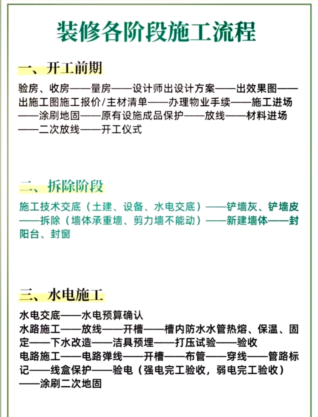 室内设计施工流程详细