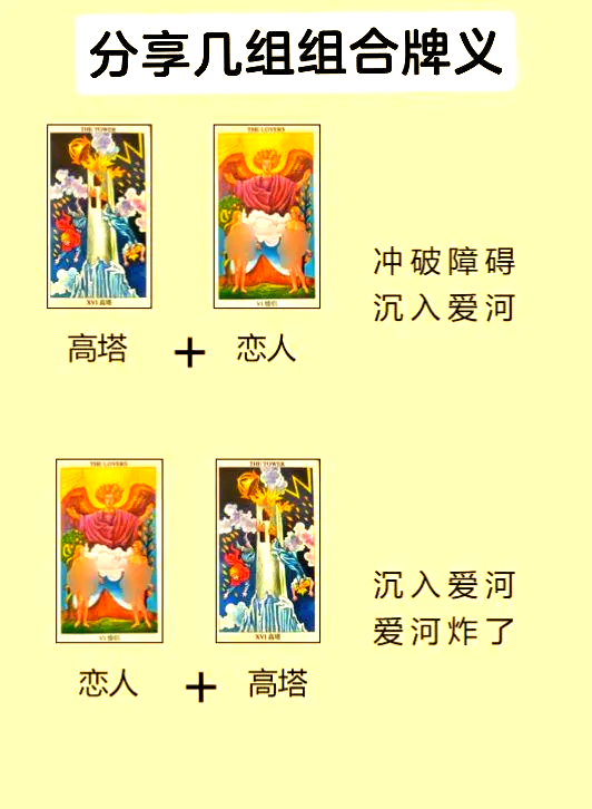 塔罗会成员各自的结局