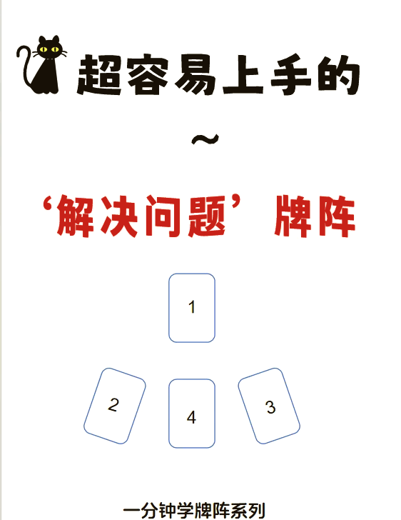 塔罗牌能算的问题