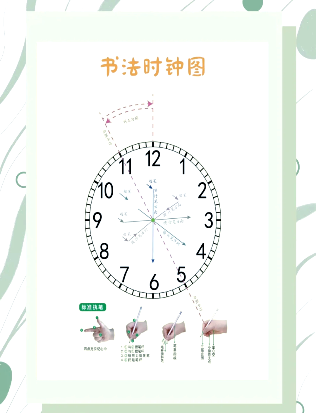 姿怎么读音正确读法图片(姿怎么读音正确读法图片大全)