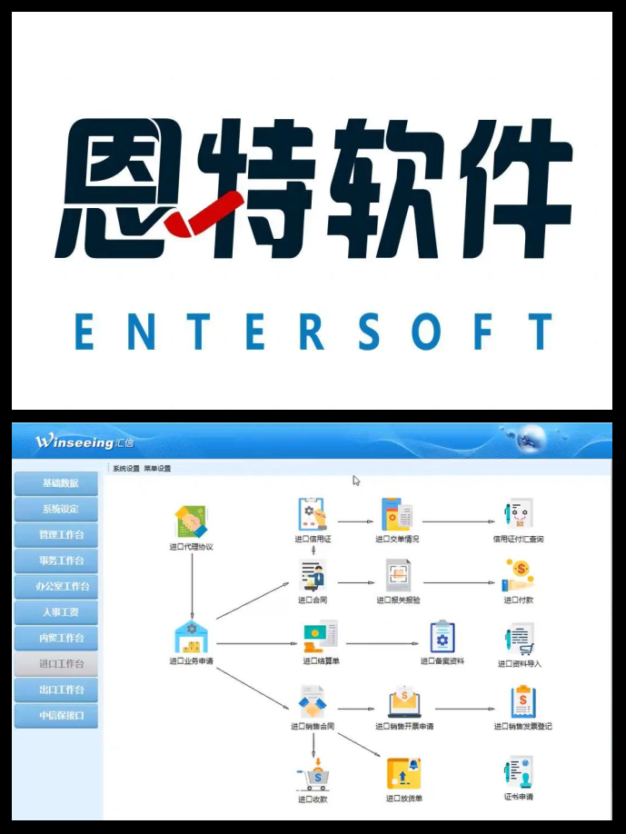 外贸软件=睿贝外贸软件