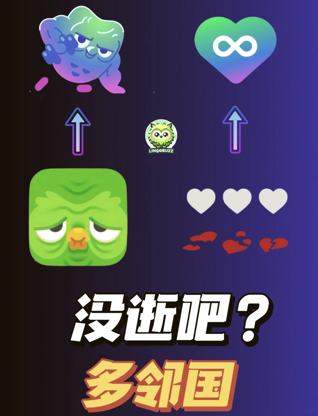 多邻国宝石怎么获取(多邻国怎么解锁关卡一)