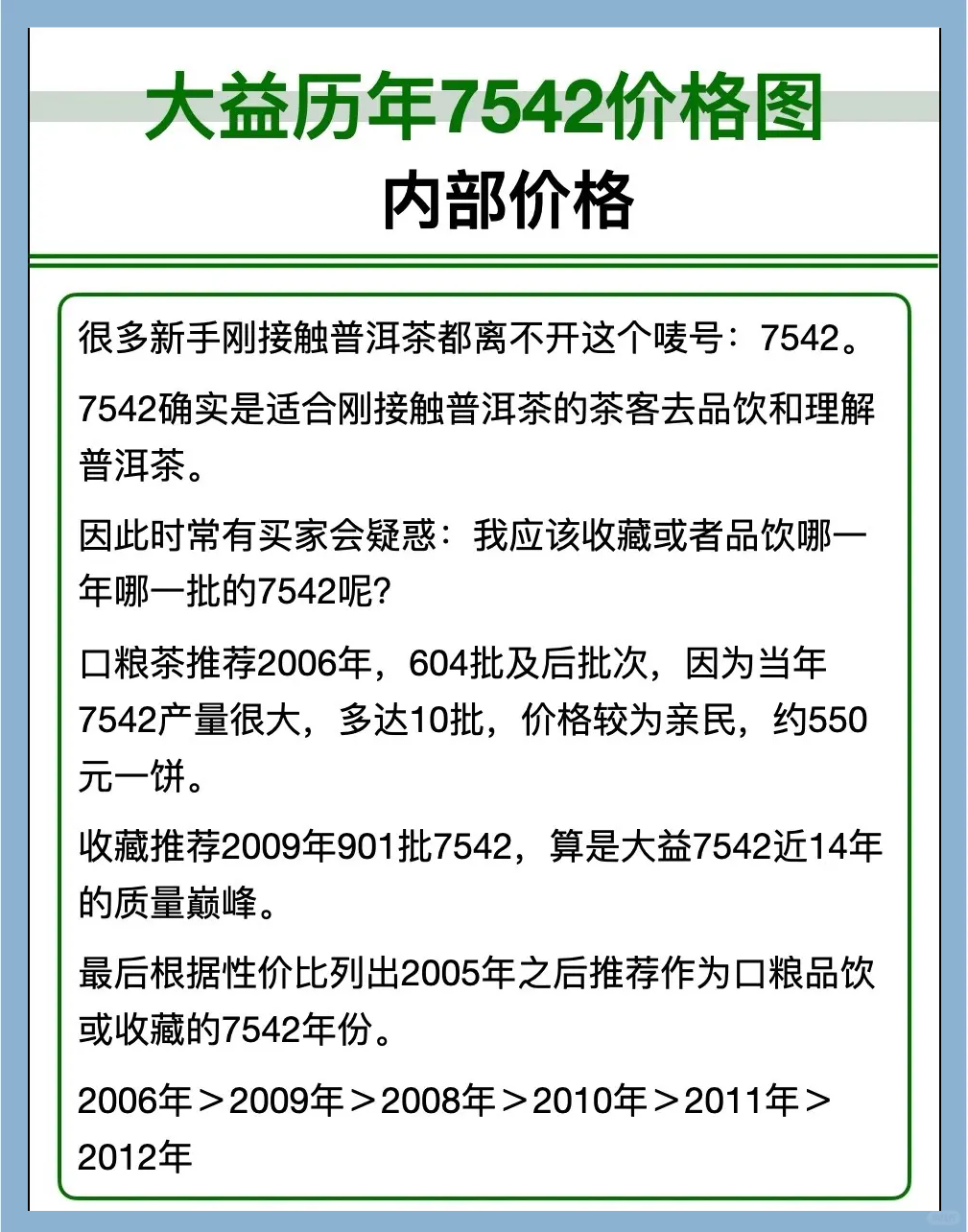 大益茶价目表一览表