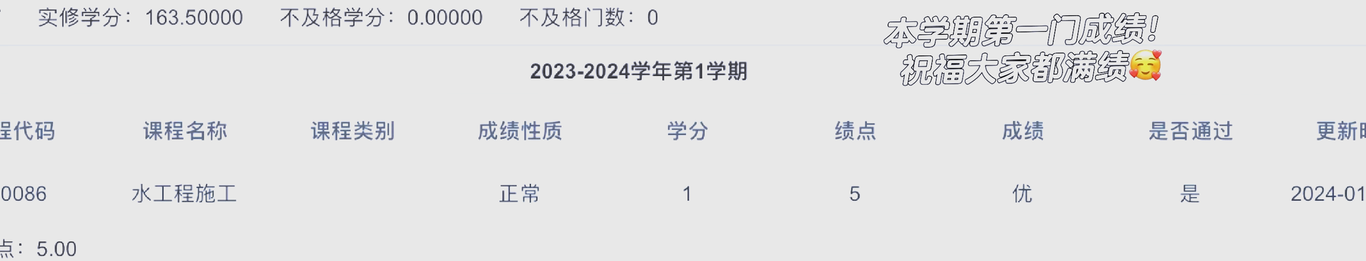 刷绩点选修课网课有用吗(刷绩点选修课网课有用吗知乎)