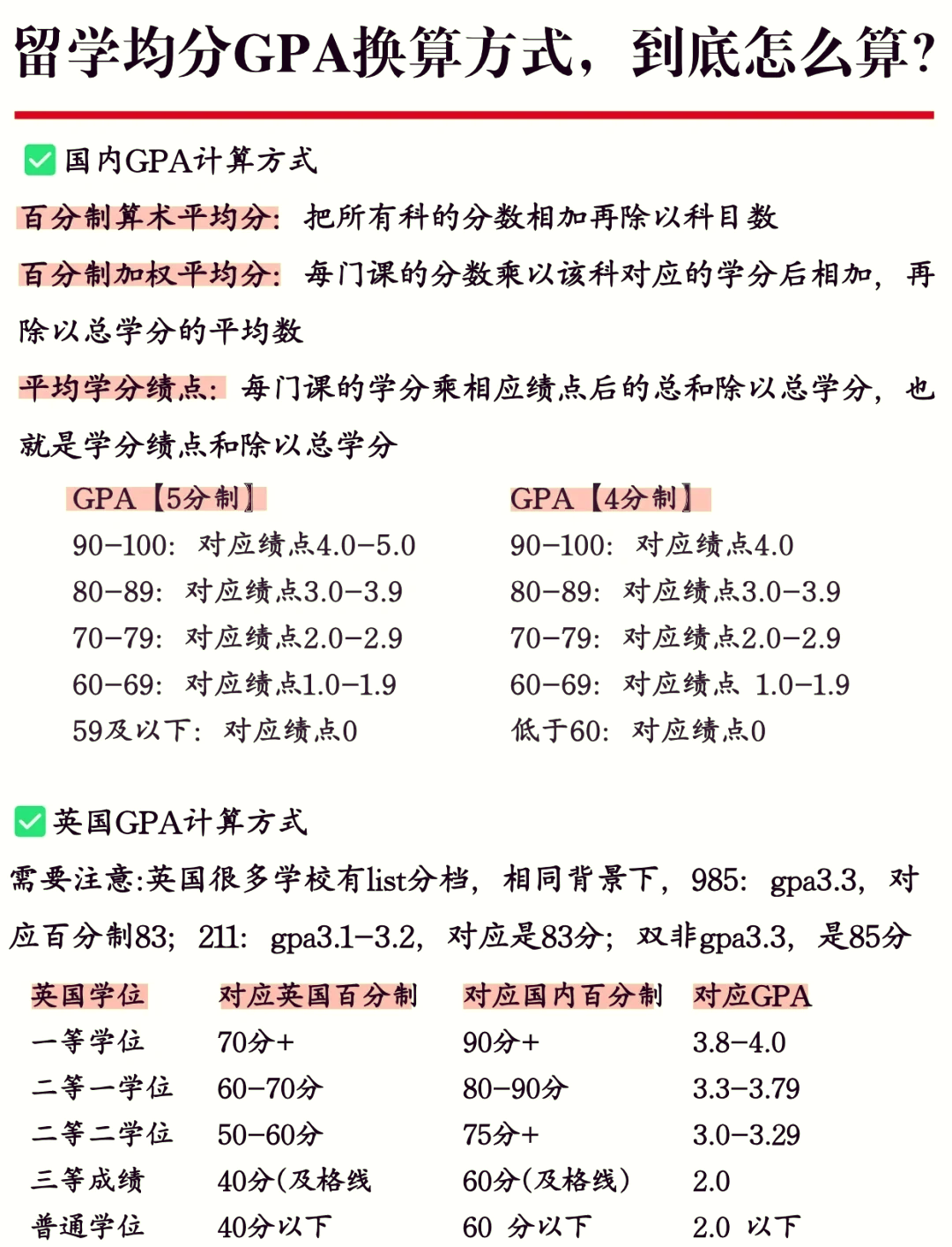 包含网课怎么刷绩点最快有效的词条