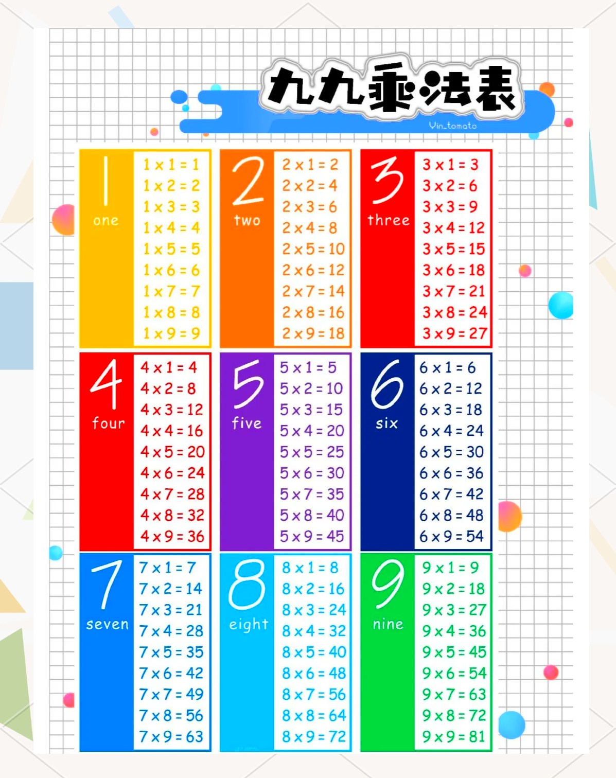 0的阶乘为什么是1，零的阶乘为什么等于l