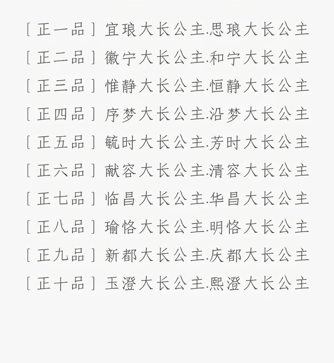 公主职位表大全及宫殿