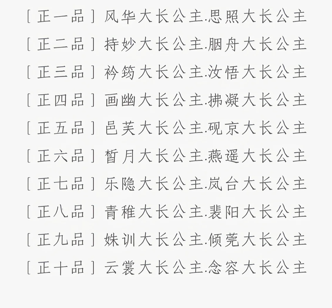 公主品级职位一览表