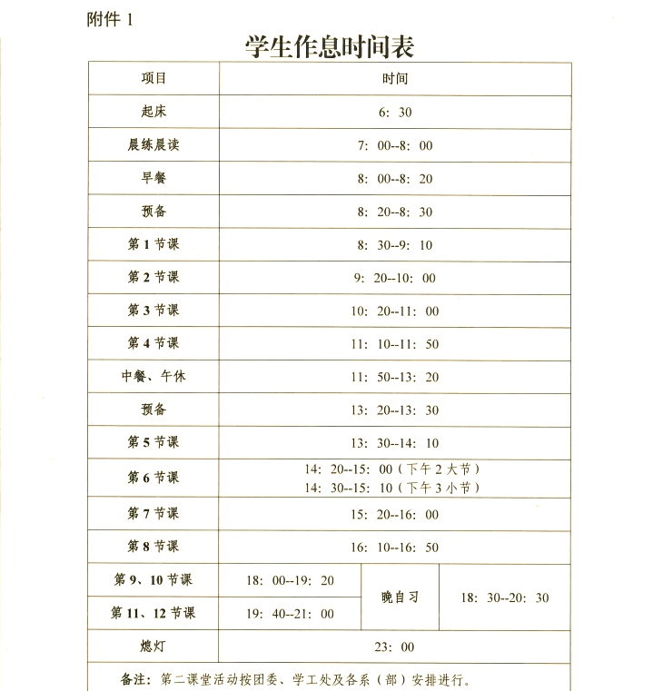 刷网课一般是多长时间(刷网课一天不能超过0集吗)