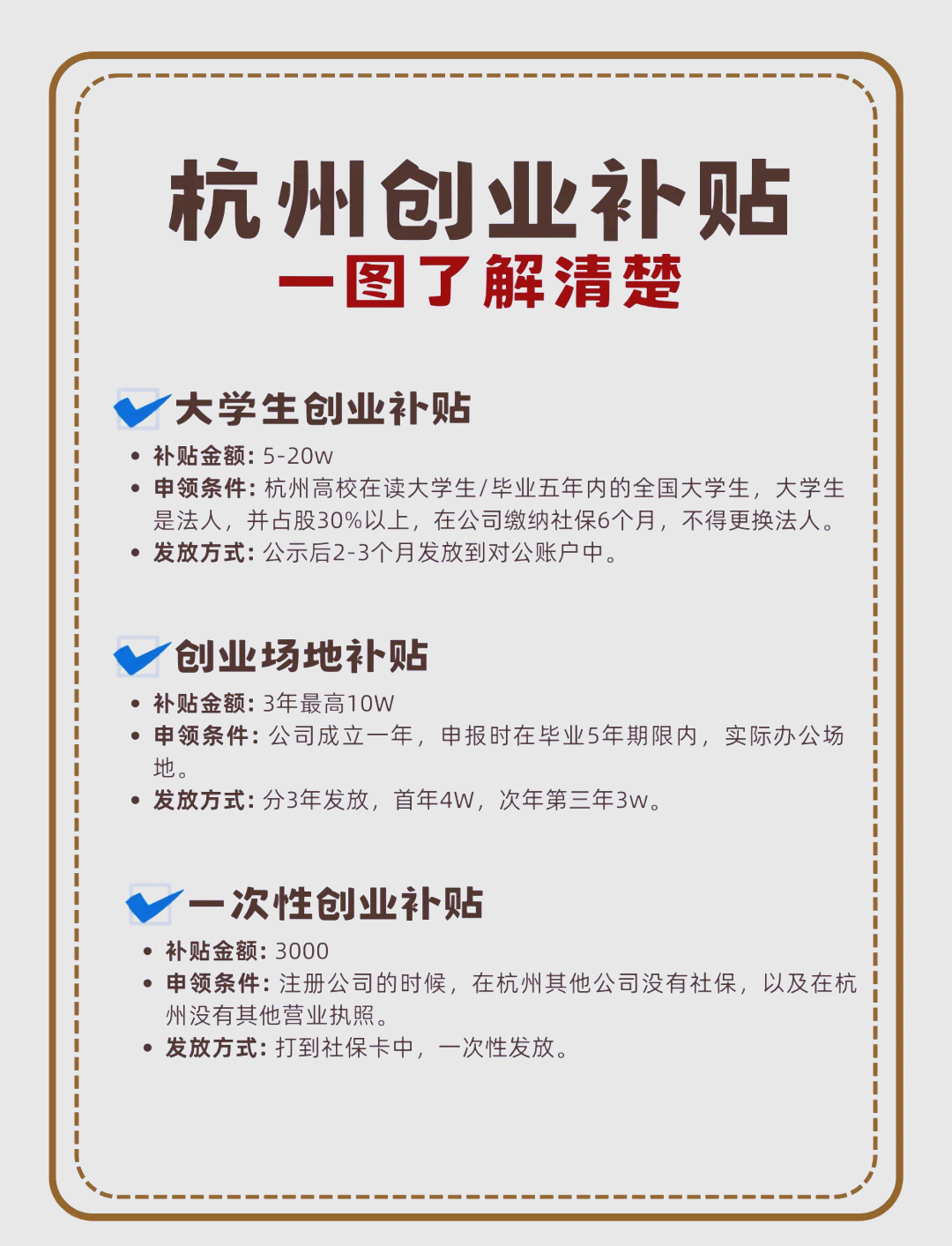 大学生创业补贴申请条件(浙江省大学生创业补贴申请条件)