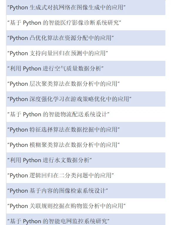 python方面的论文