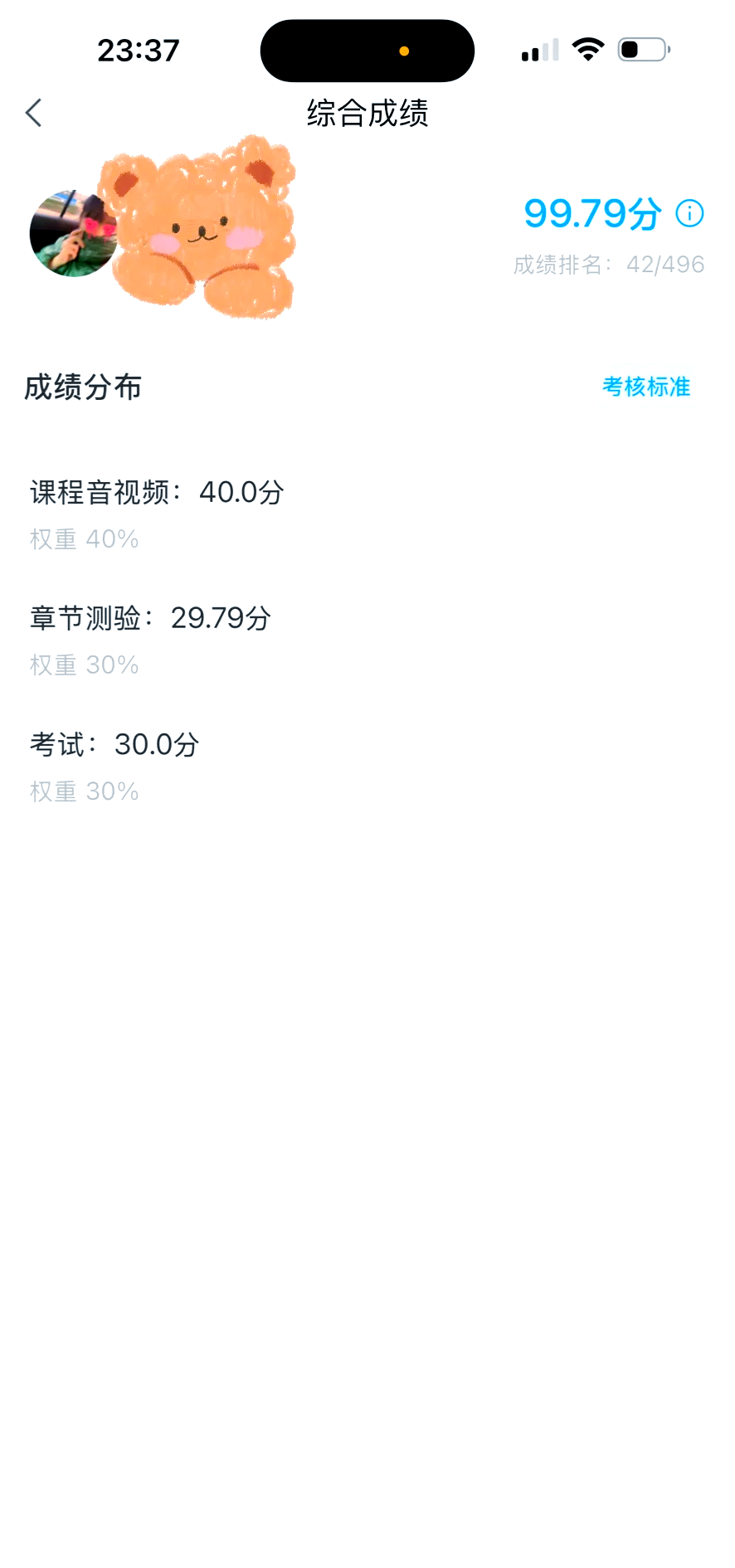 选修课网课好刷吗(选修网课选了没看会有影响吗)