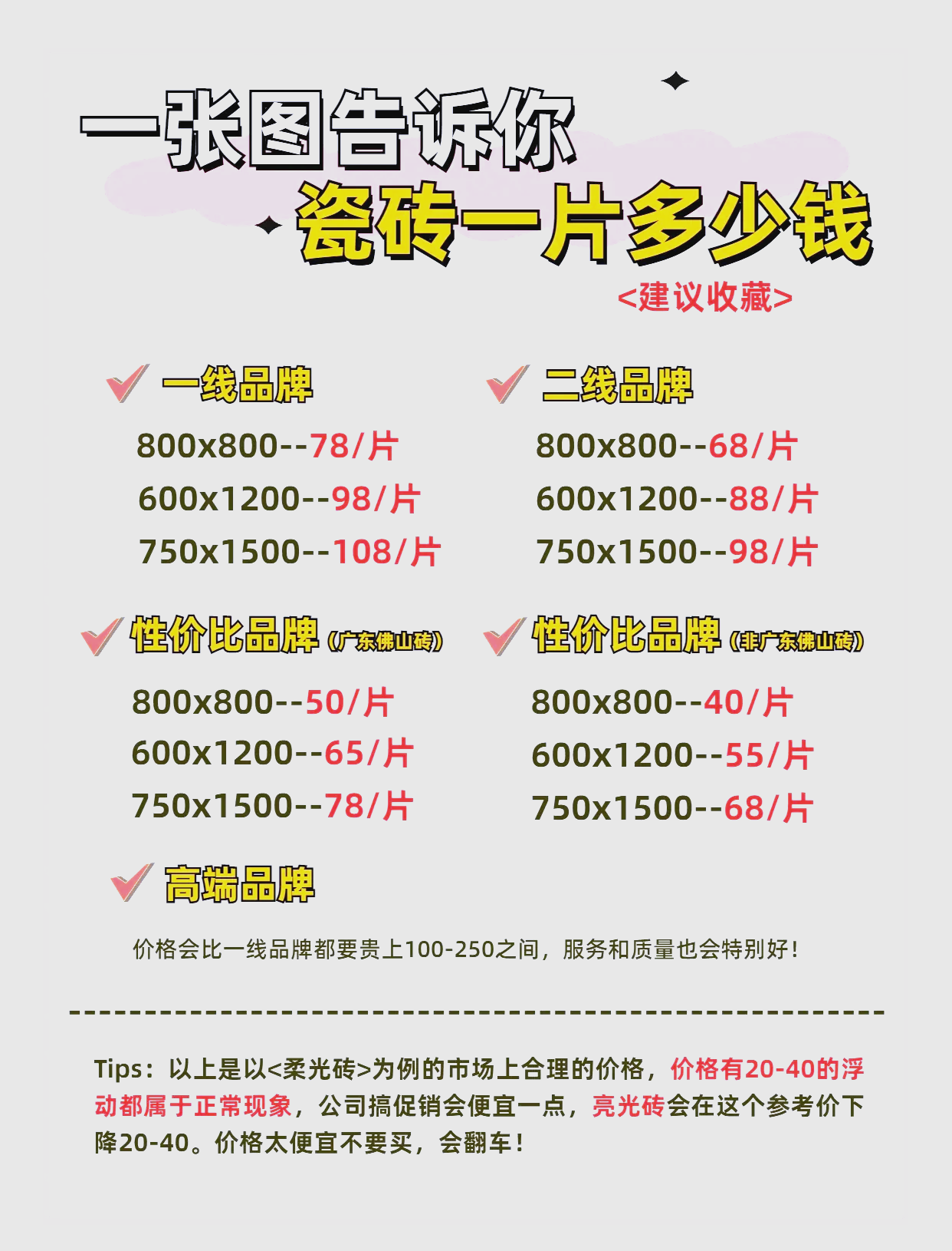 瓷砖修补价格表