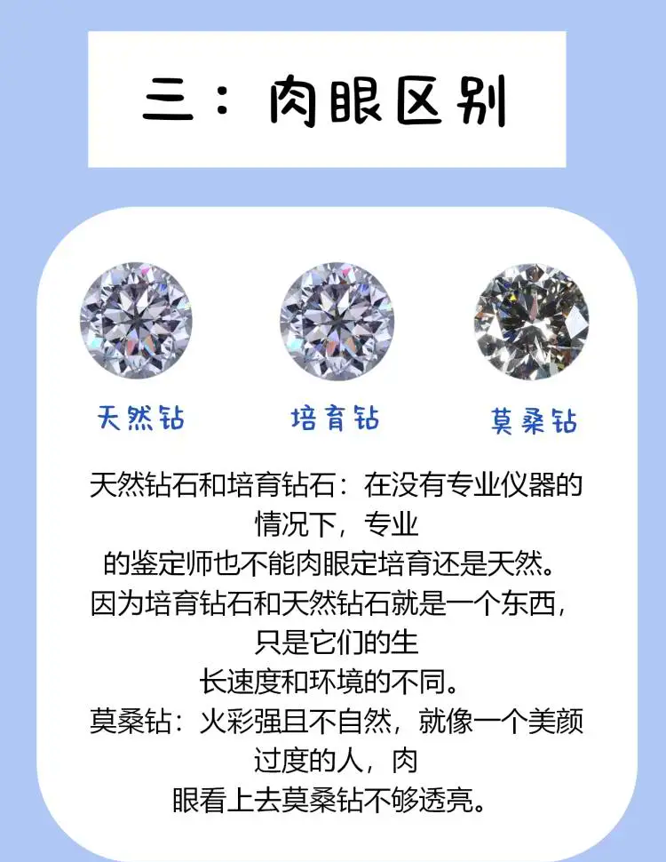南非培育钻和莫桑钻的区别(南非培育钻和莫桑钻的区别在哪)