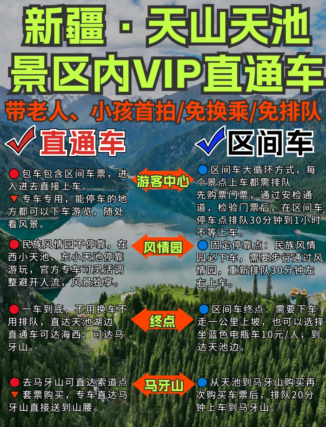 去天山天池路线图片大全 去天山天池路线图片大全