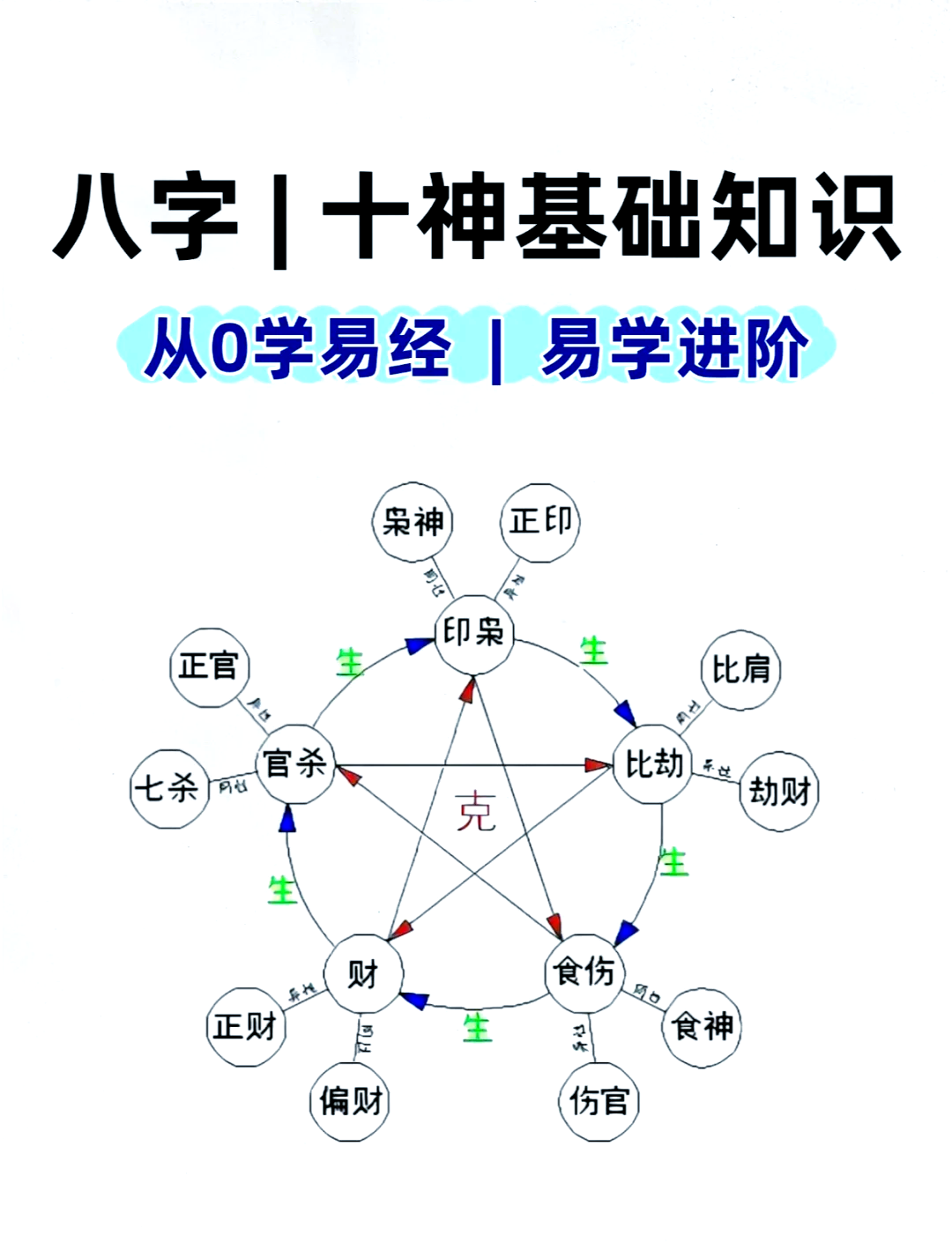 十大神功详细介绍