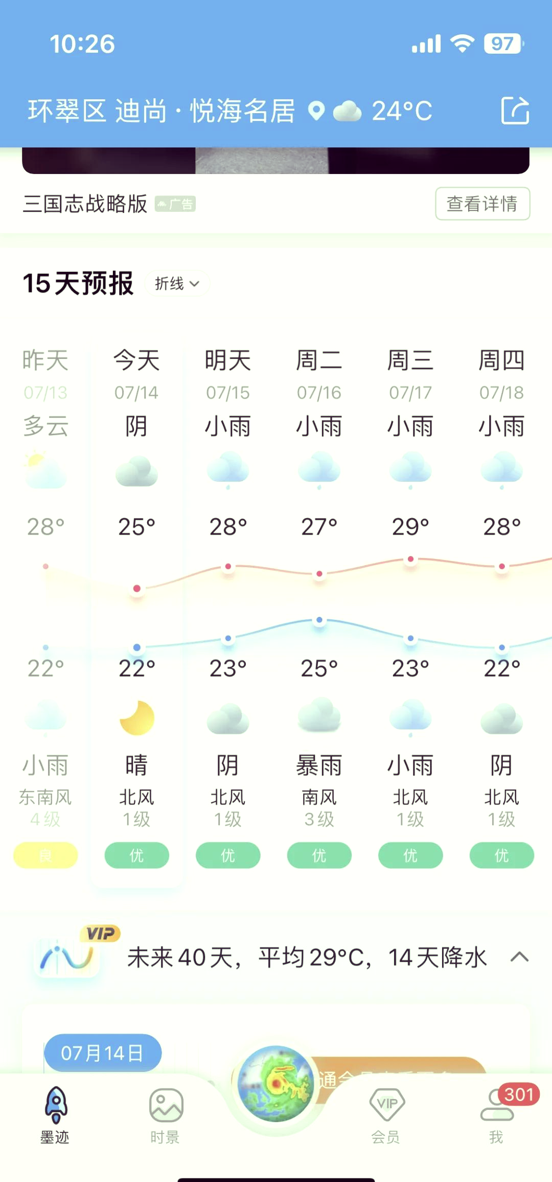潍坊一周天气预报15天今日情况