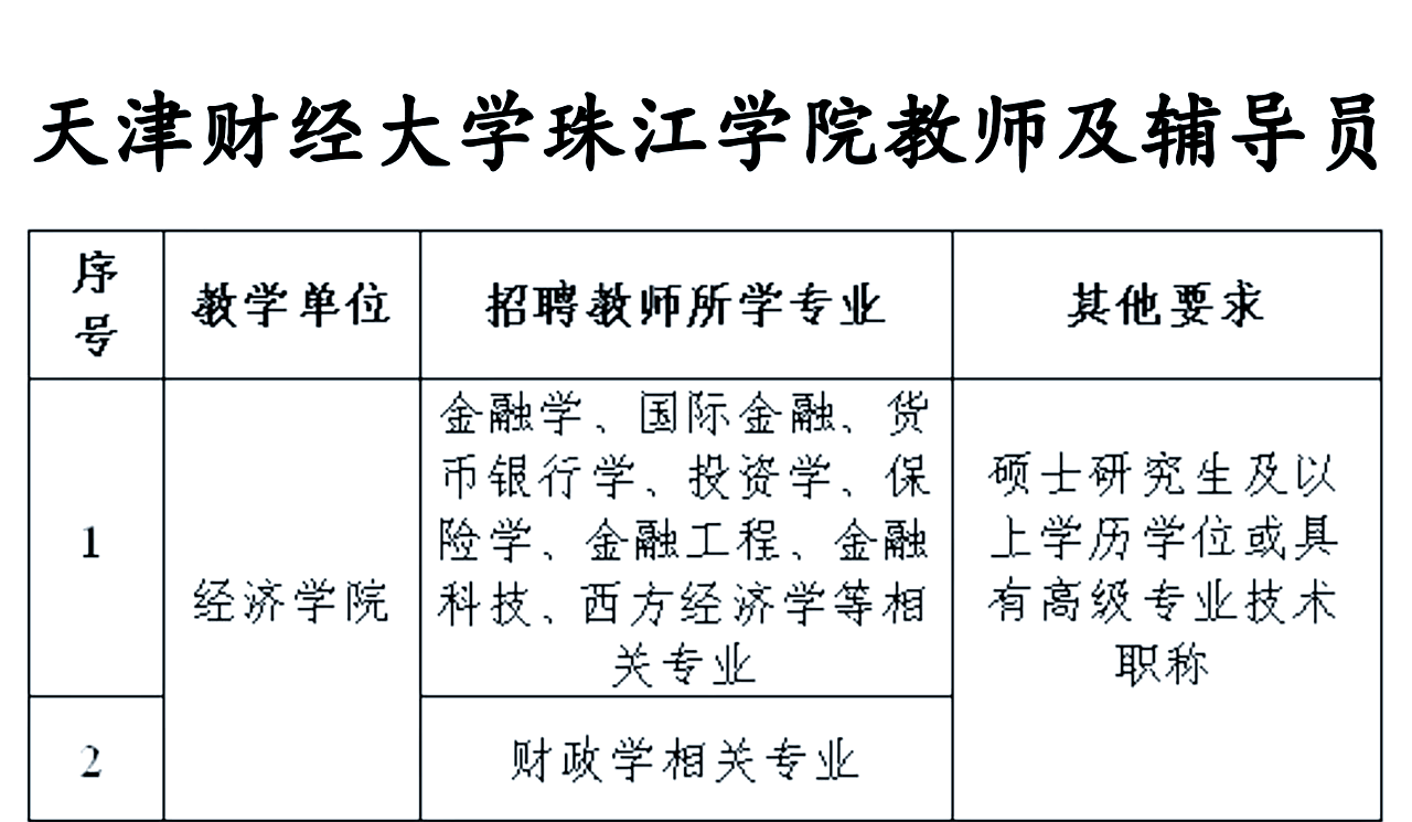 天津财经大学珠江学院教务处官网(天津财经大学珠江学院教务网登录入口)