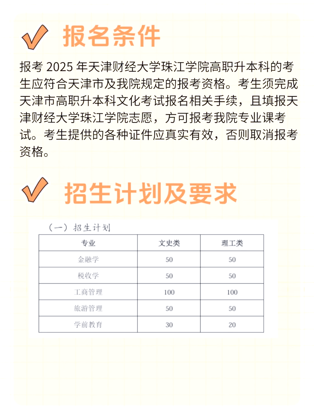 关于天津财经学院财经大学珠江学院专升本分数线的信息