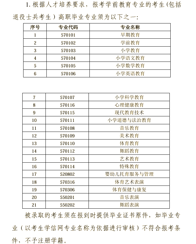 天津财经大学珠江学校分数线(天津财经大学珠江学院专业分数线)