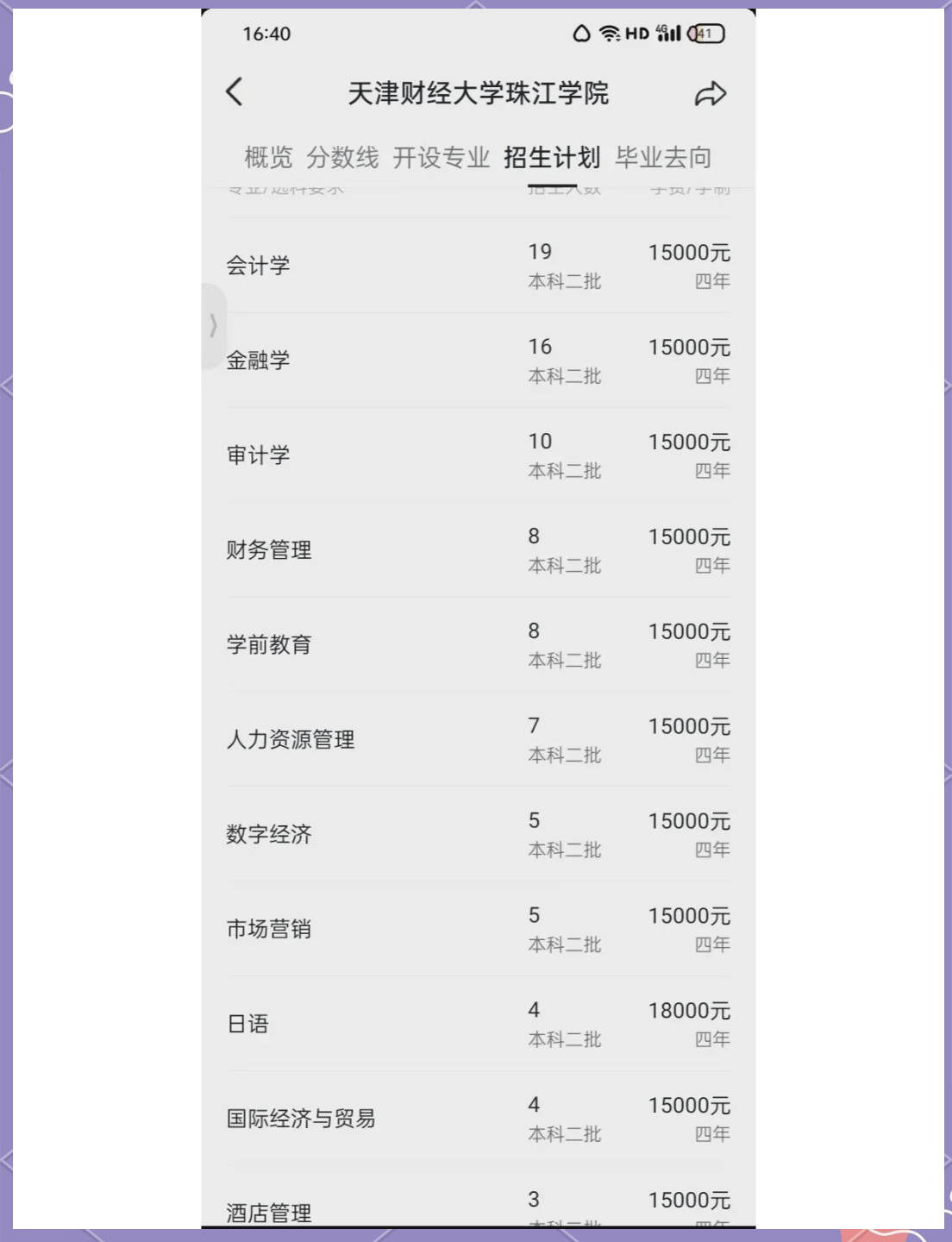 天津财经大学珠江学院专业课(天津财经大学珠江学院专业介绍)