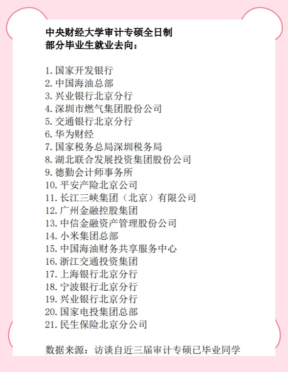 央财毕业生的就业方向(央财毕业生的就业方向是什么)