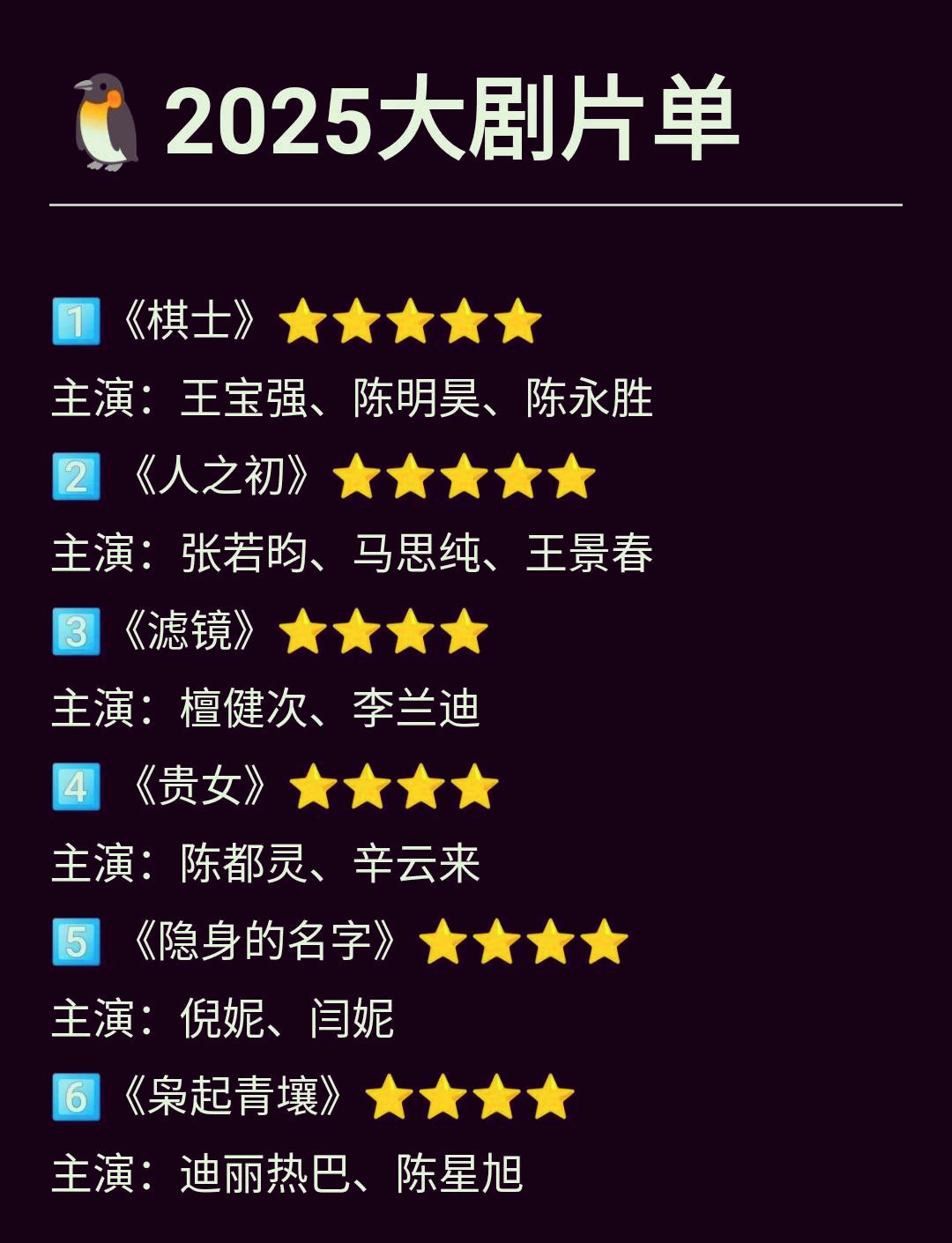 2025电视剧排名一览表