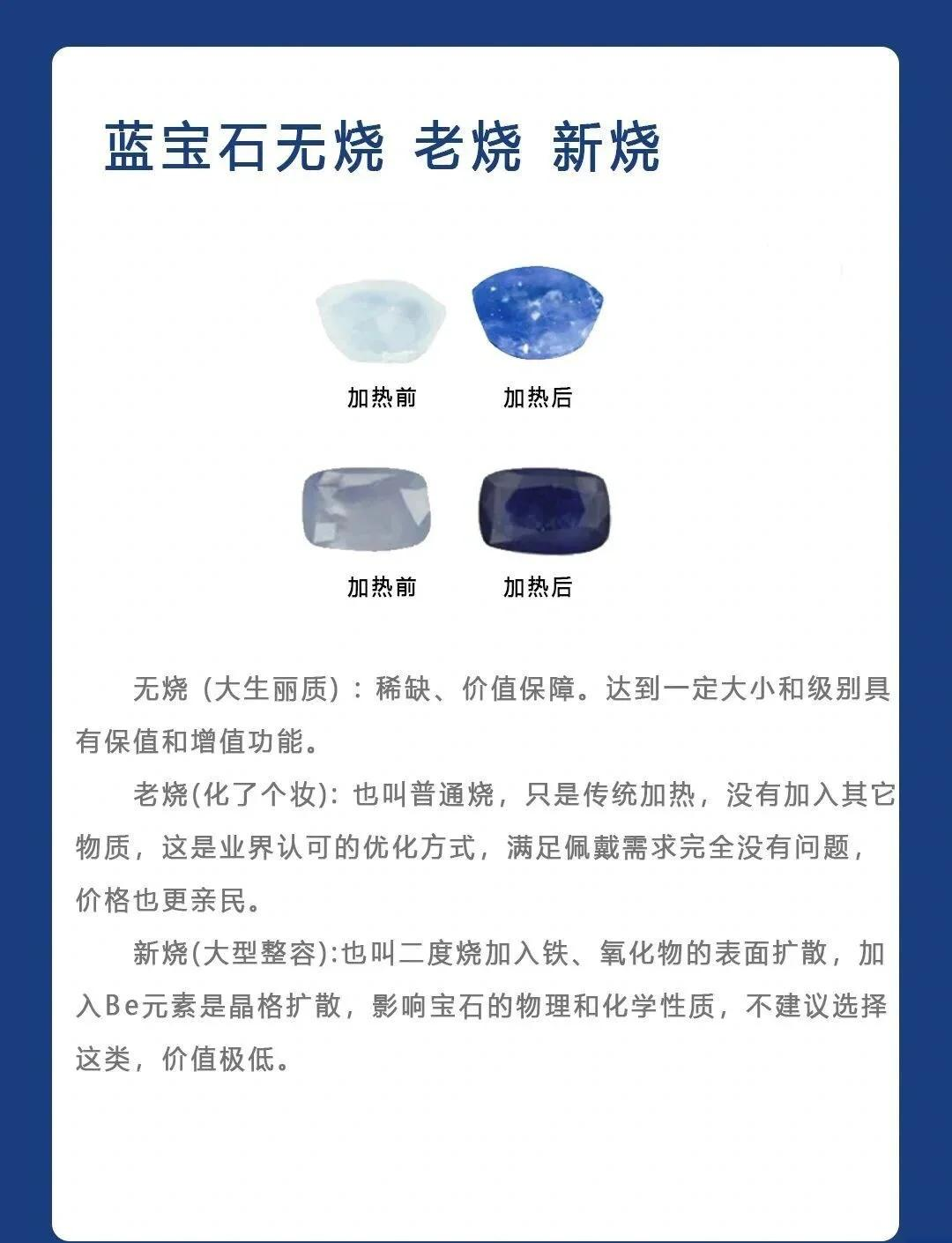蓝宝石价值如何(蓝宝石能值多少钱)