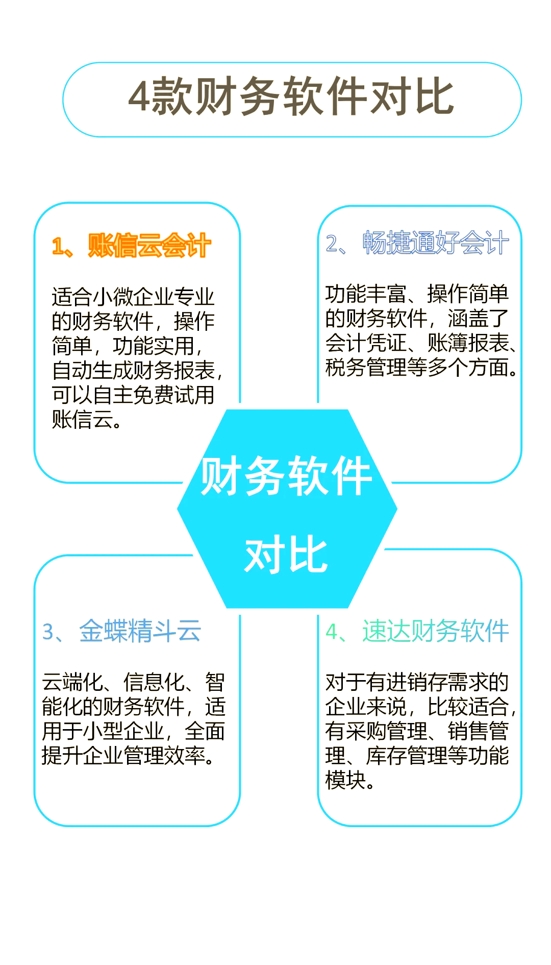 小规模企业财务软件