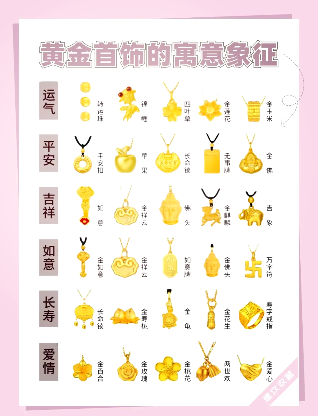 珠宝首饰含义(珠宝首饰指的是什么)