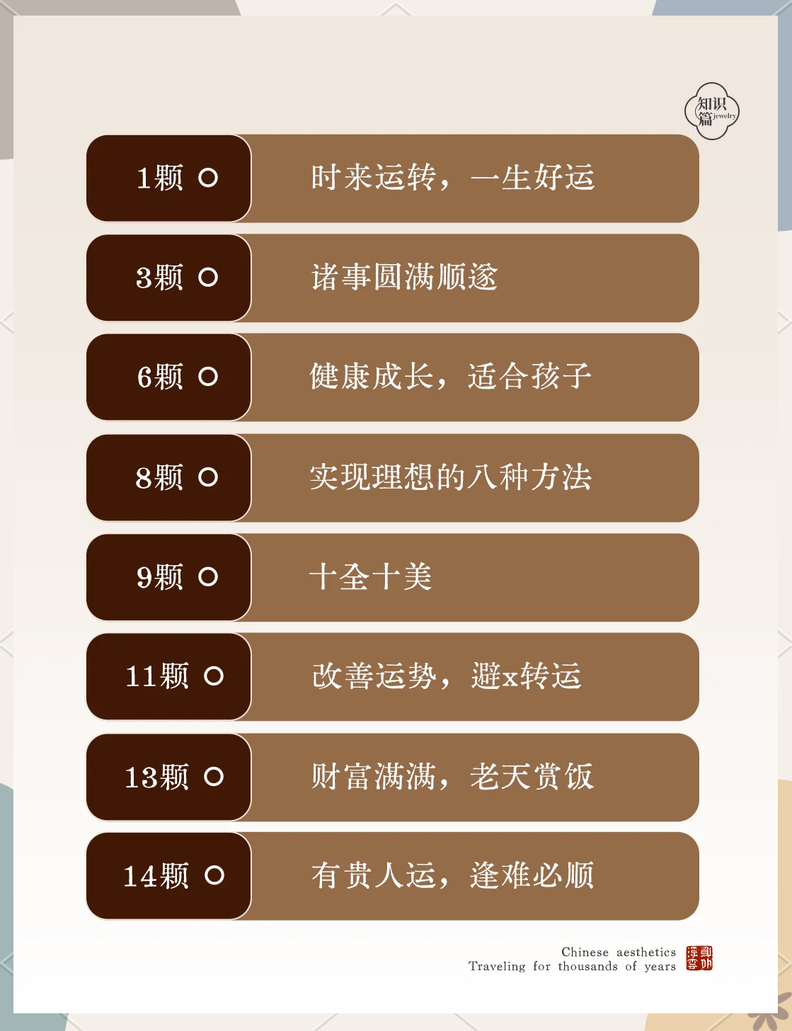 手串一般是多少个一串(手串一般是多少个一串珠子)