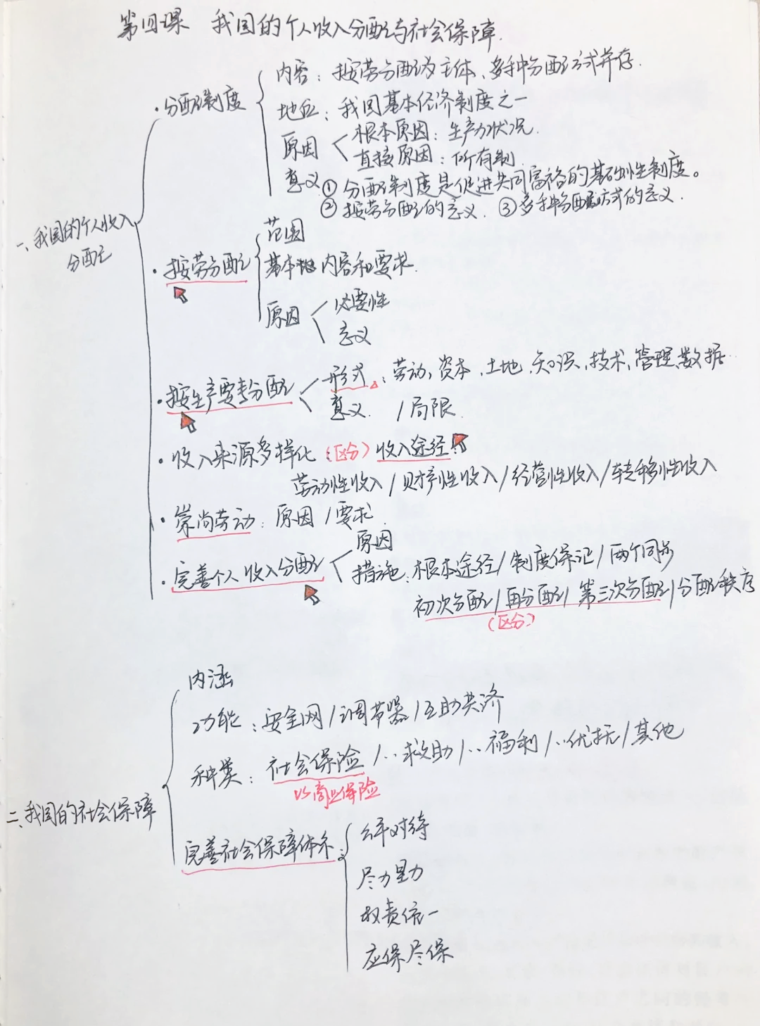 包含高三政治核心知识点汇总（可打印）的词条